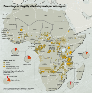 Percentage of Illegally Killed Elephants per Sub-region - Africa - CITES Elephants in the Dust pg 37-c